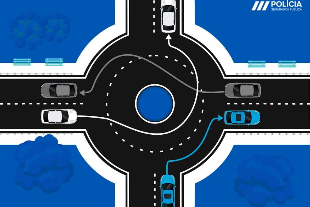 Traffic circle rules in Madeira