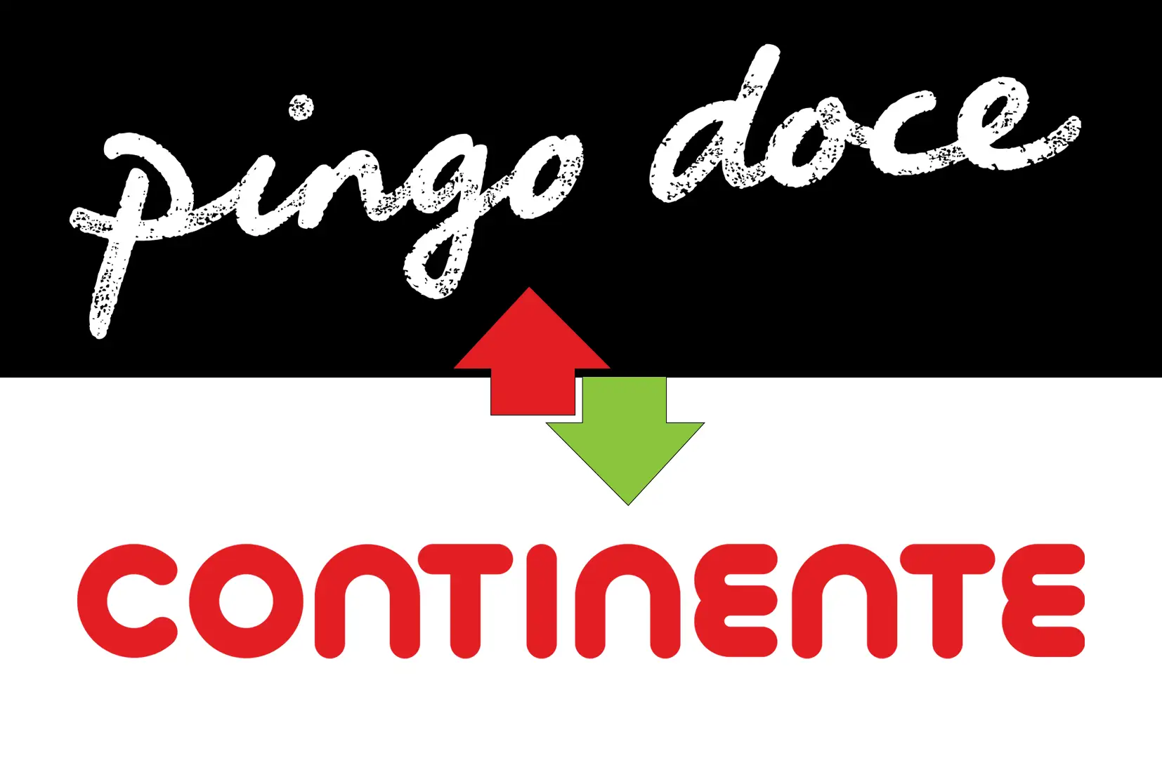 Pingo Doce vs. Continente: Which Supermarket Offers the Best Prices?